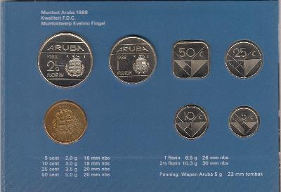 Beschrijving: 4,40 Florin  ORIGIN.SET(6)